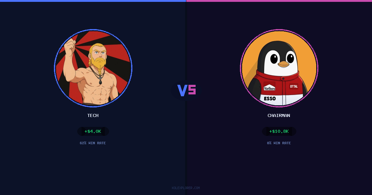 Tech vs Chairman preview