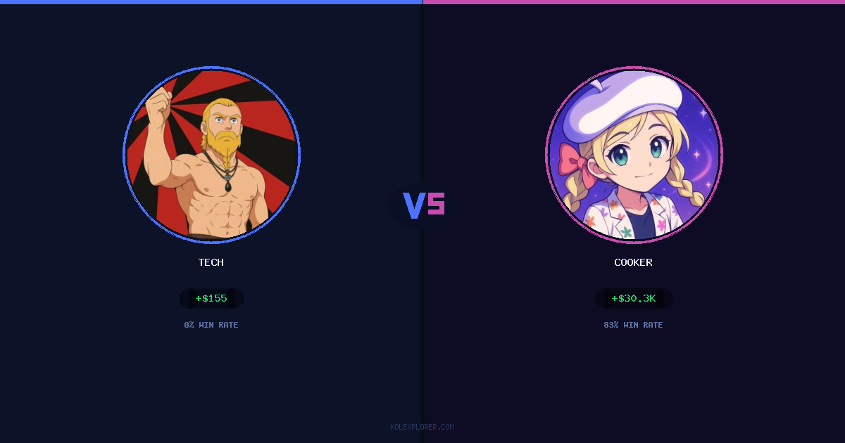 Tech vs Cooker preview