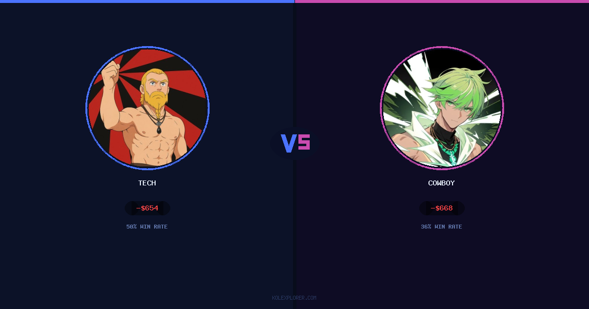 Tech vs Cowboy preview