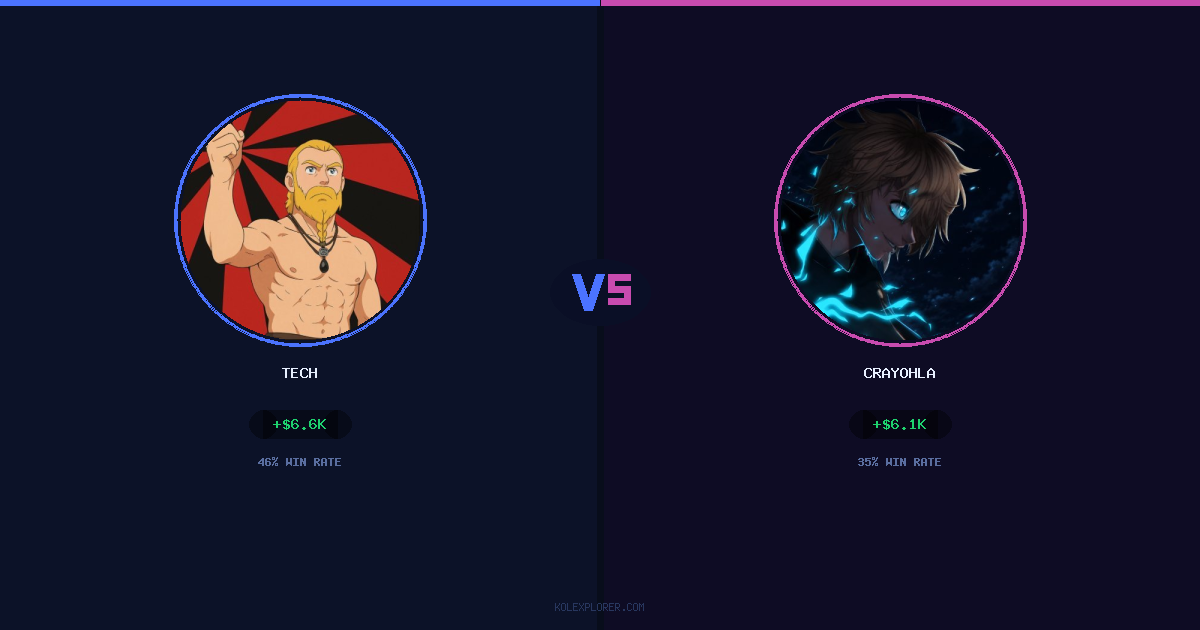 Tech vs Crayohla preview