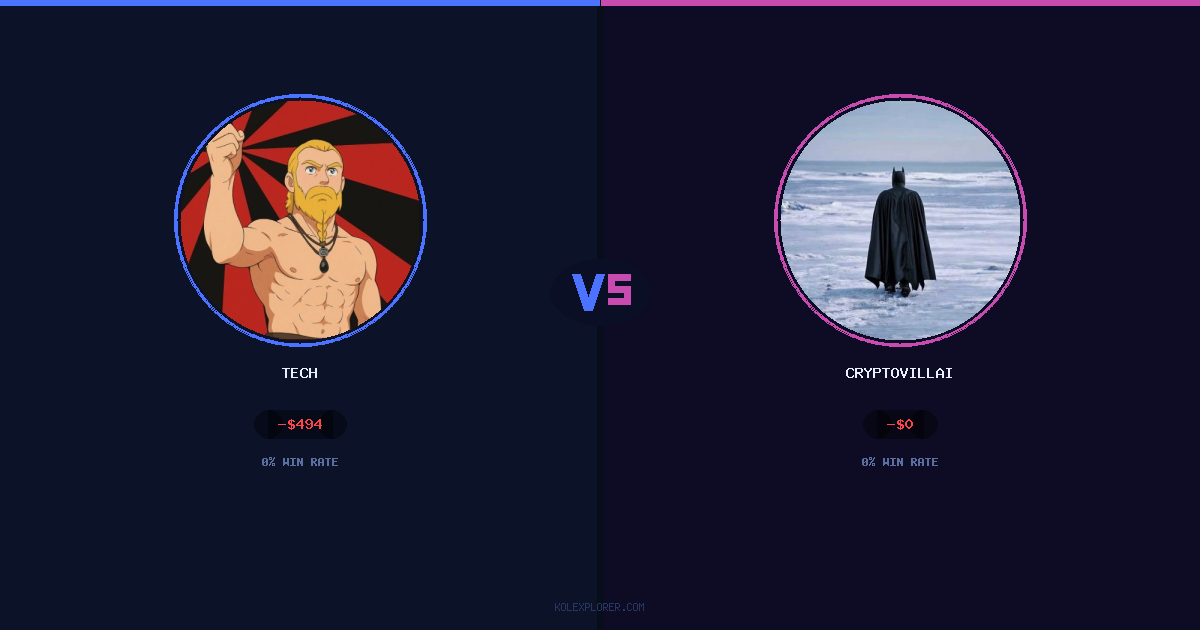Tech vs Cryptovillain26 preview