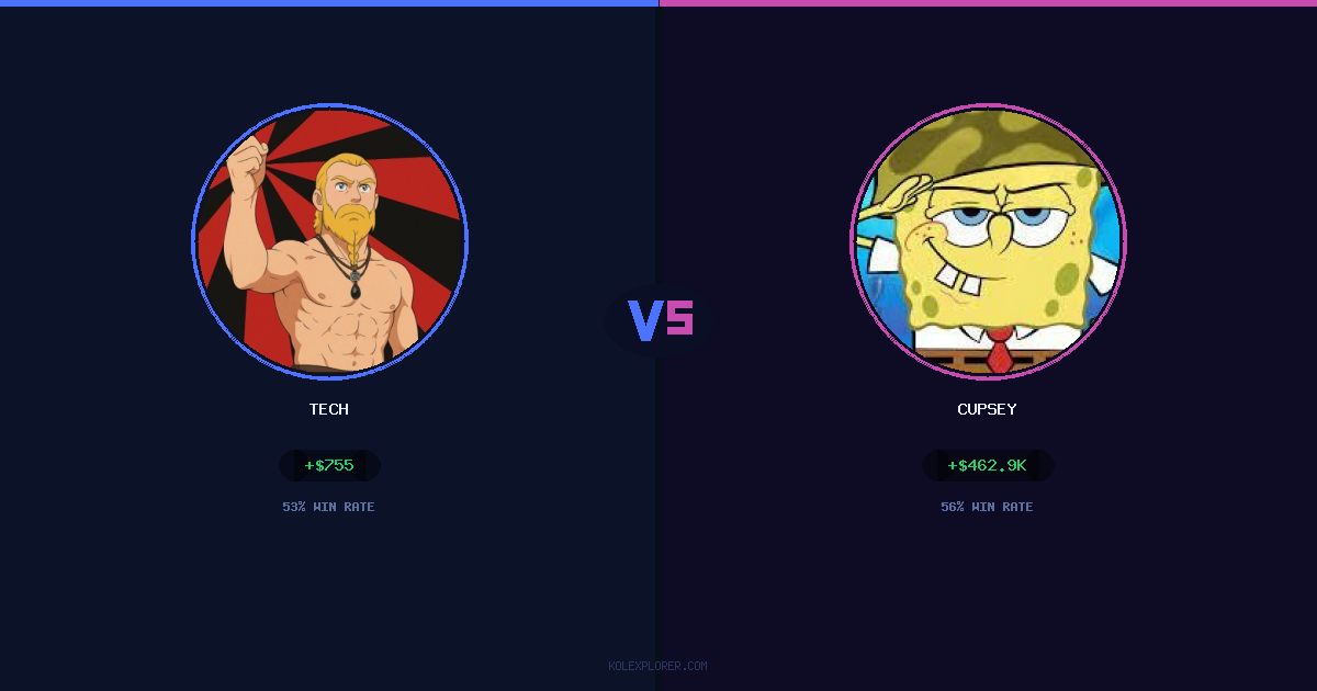 Tech vs Cupsey preview