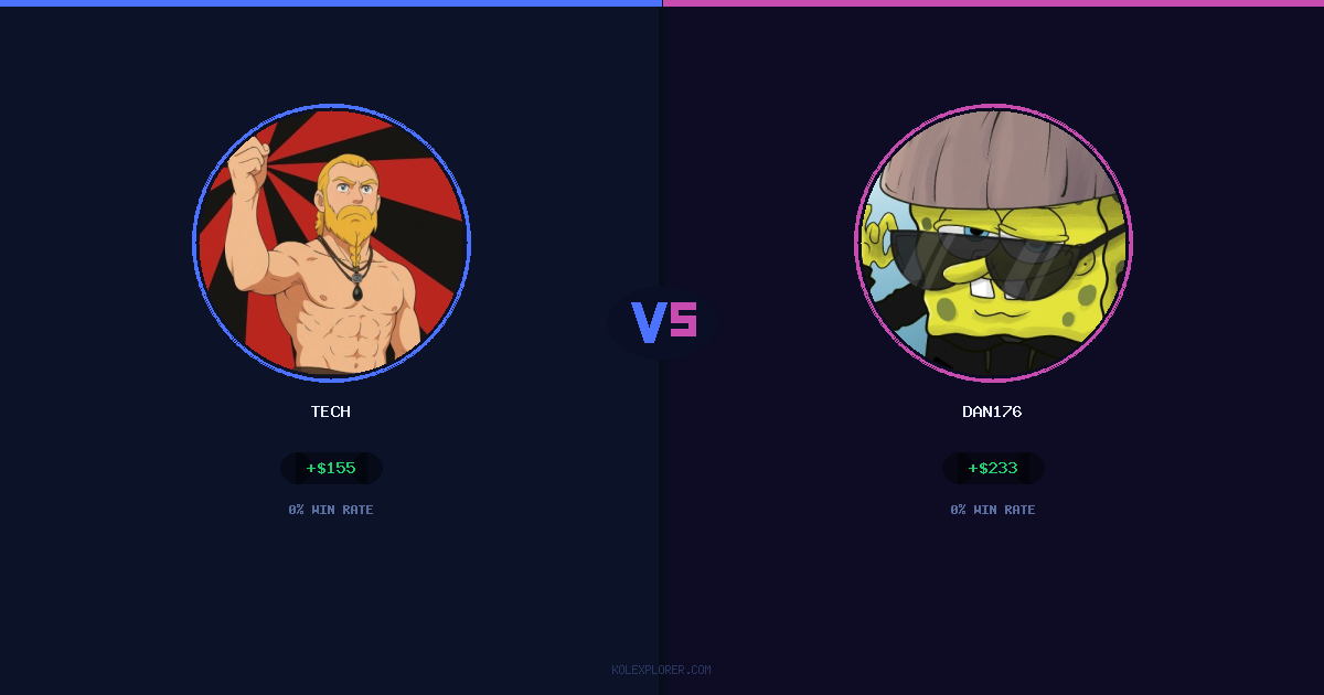 Tech vs Dan176 preview