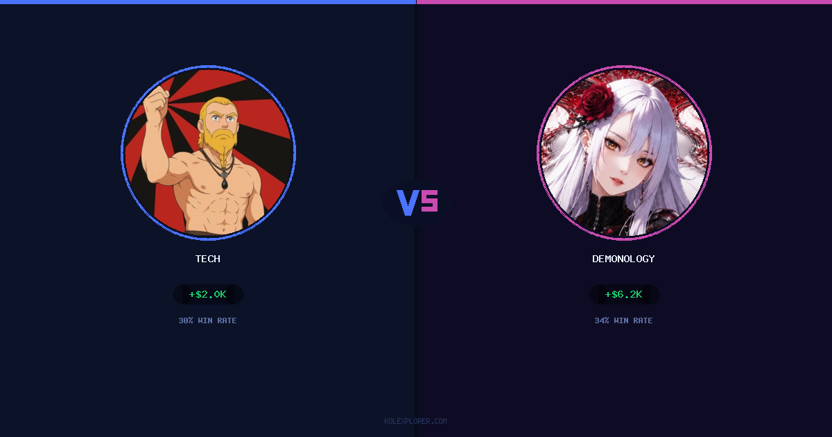 Tech vs demonology preview