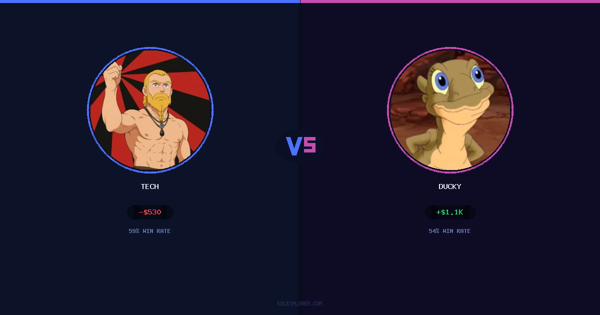 Tech vs Ducky preview