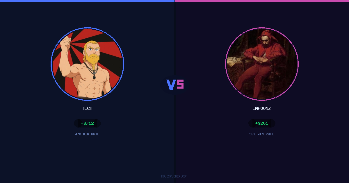 Tech vs Emroonz preview
