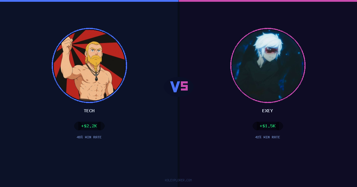 Tech vs Exey preview