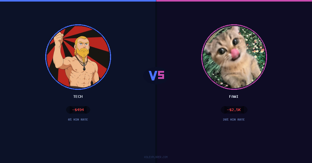 Tech vs Fawi preview