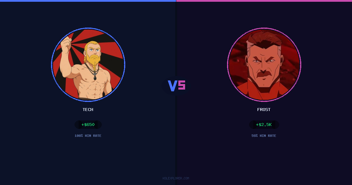 Tech vs Frost preview