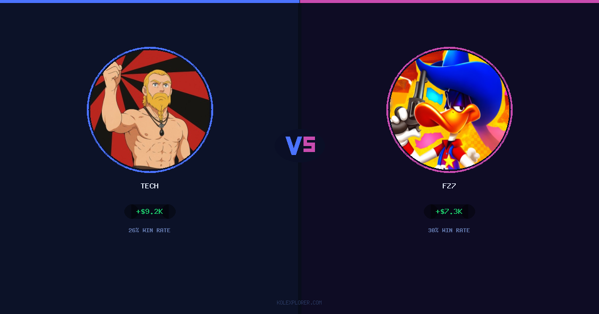 Tech vs Fz7 preview