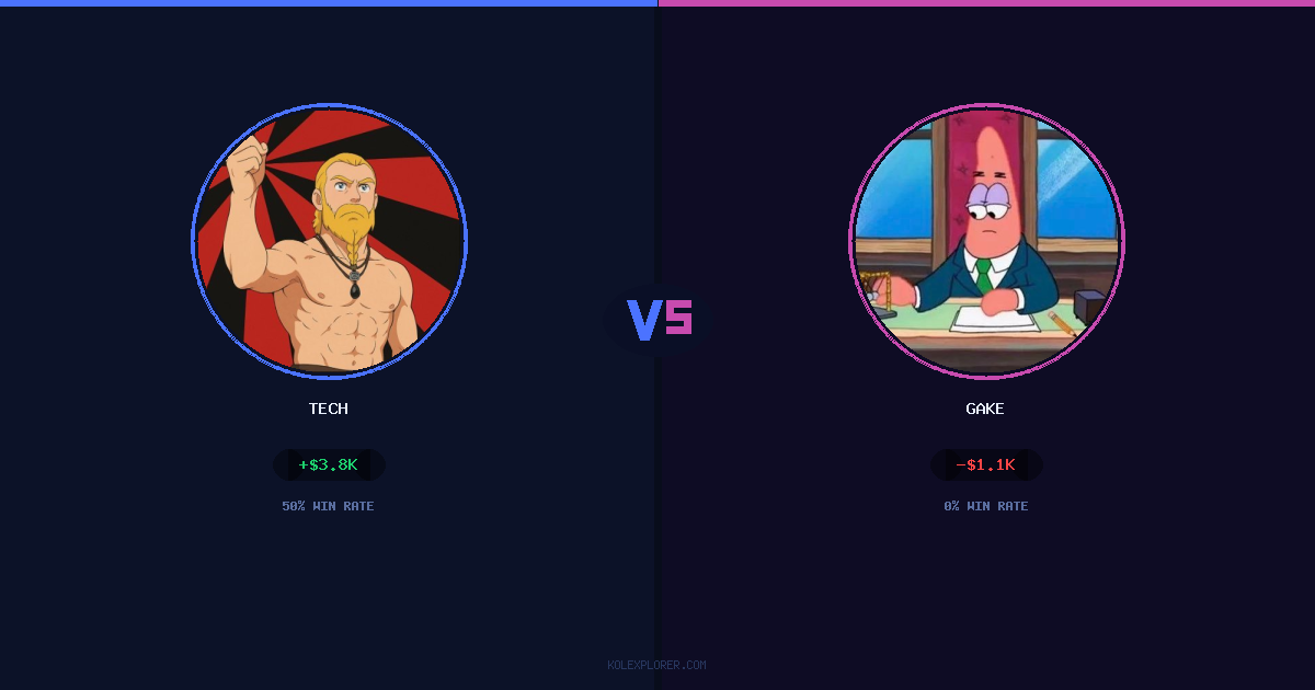Tech vs Gake preview
