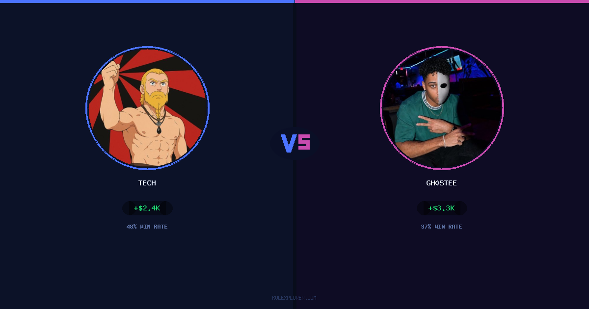Tech vs Gh0stee preview