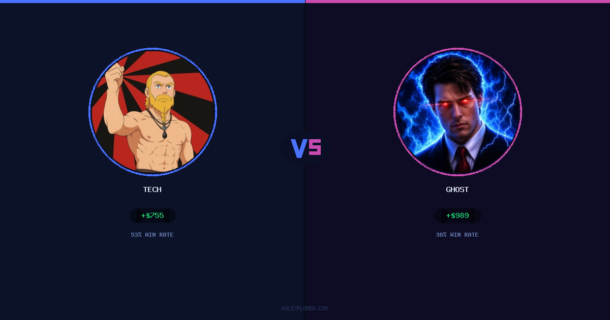 Tech vs Ghost preview