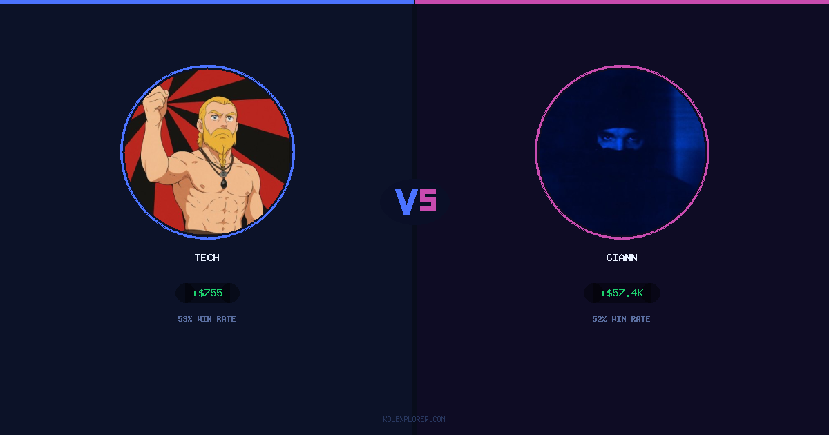 Tech vs Giann preview