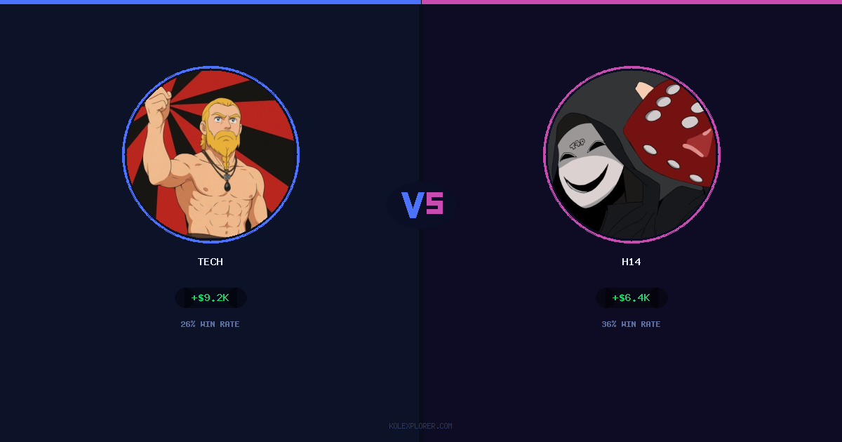 Tech vs h14 preview