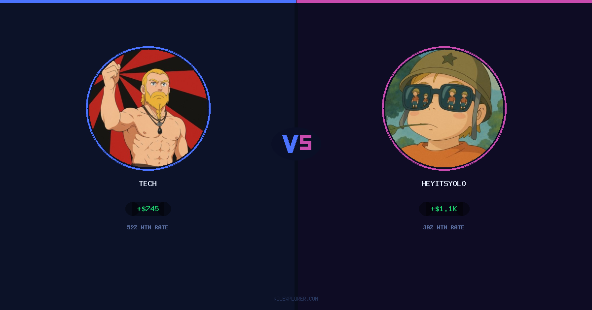 Tech vs Heyitsyolo preview