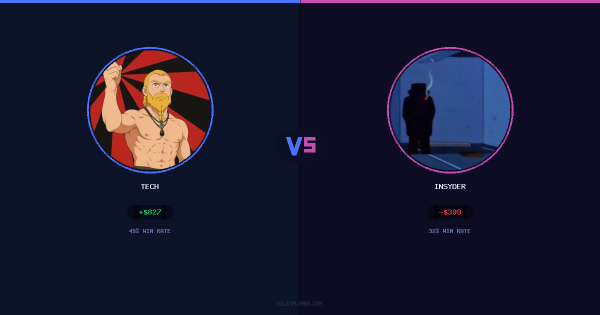 Tech vs Insyder preview