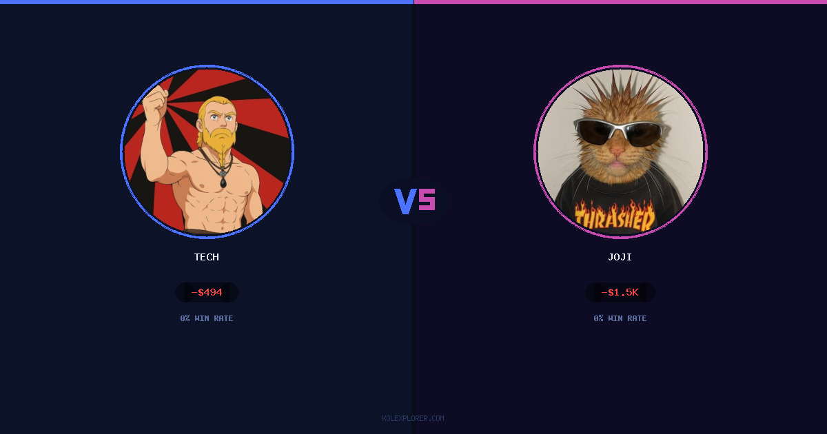 Tech vs Joji preview