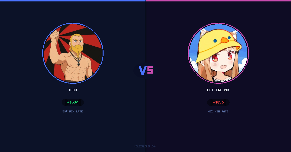 Tech vs Letterbomb preview