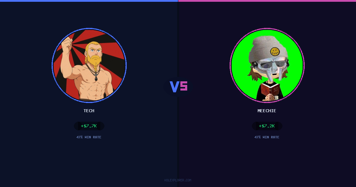 Tech vs Meechie preview