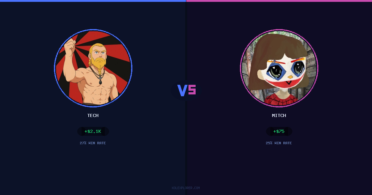 Tech vs Mitch preview