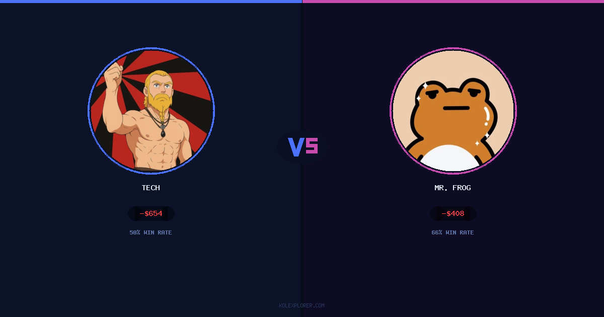 Tech vs Mr. Frog preview