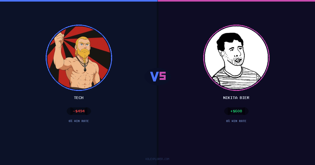 Tech vs Nikita Bier preview