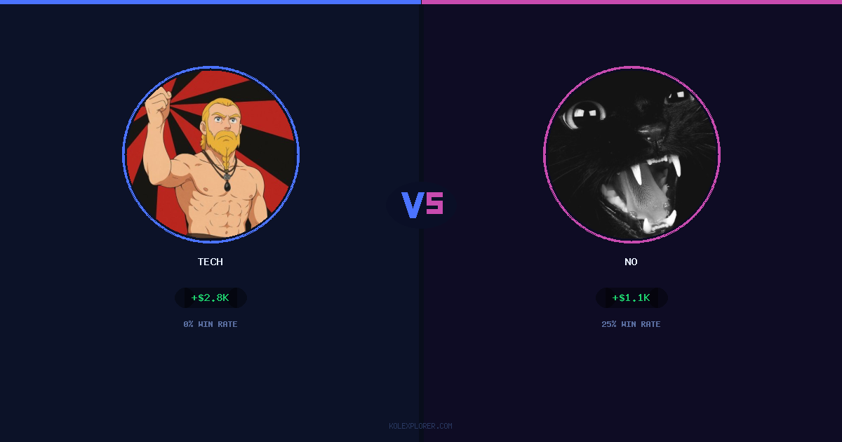 Tech vs No preview