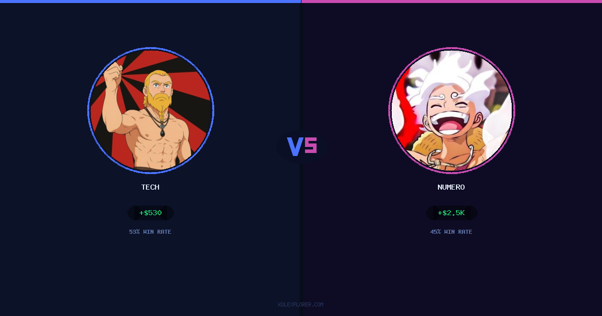 Tech vs Numero preview