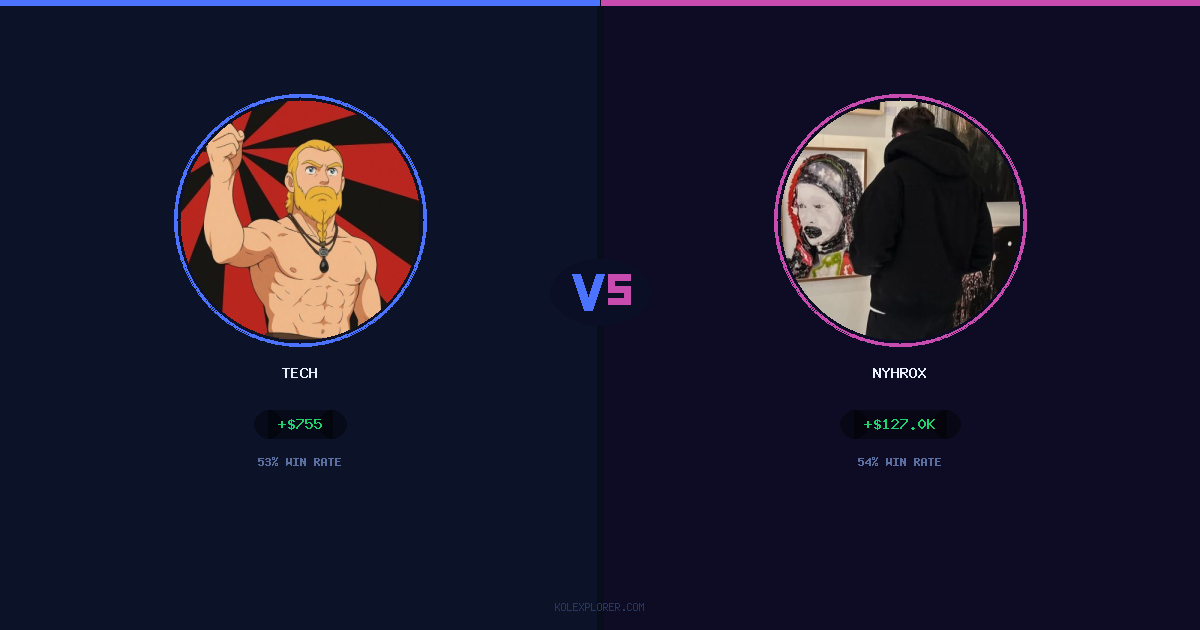 Tech vs Nyhrox preview