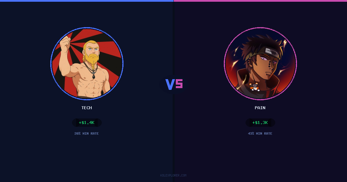 Tech vs Pain preview