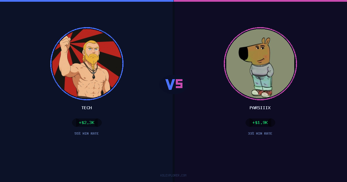 Tech vs Parsiiix preview