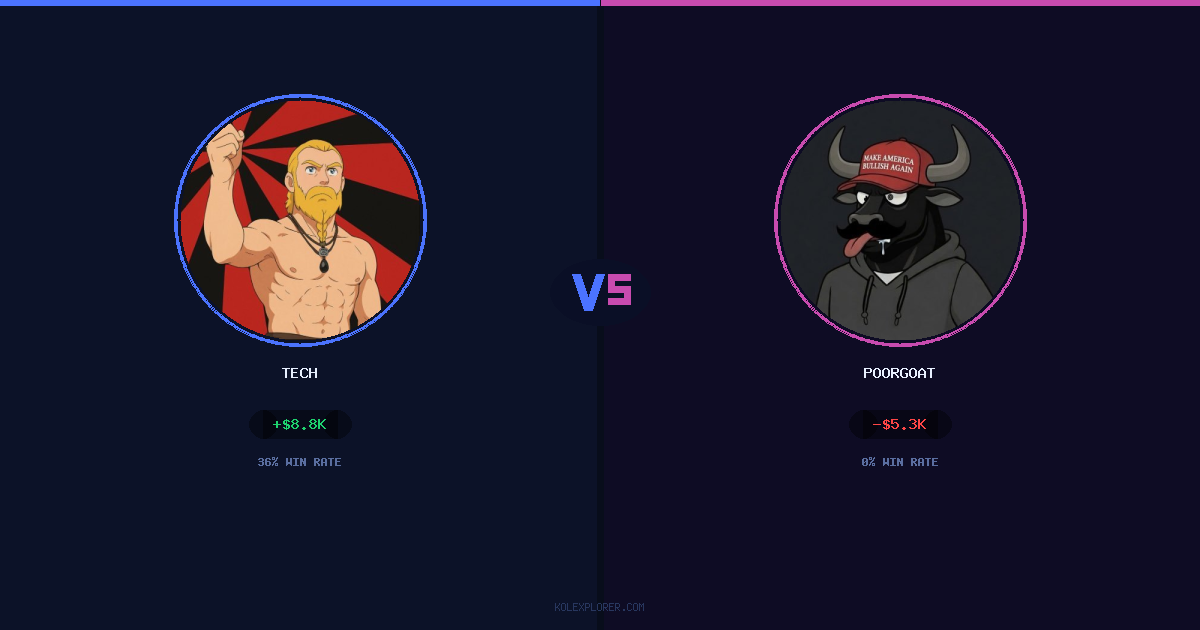 Tech vs PoorGoat preview