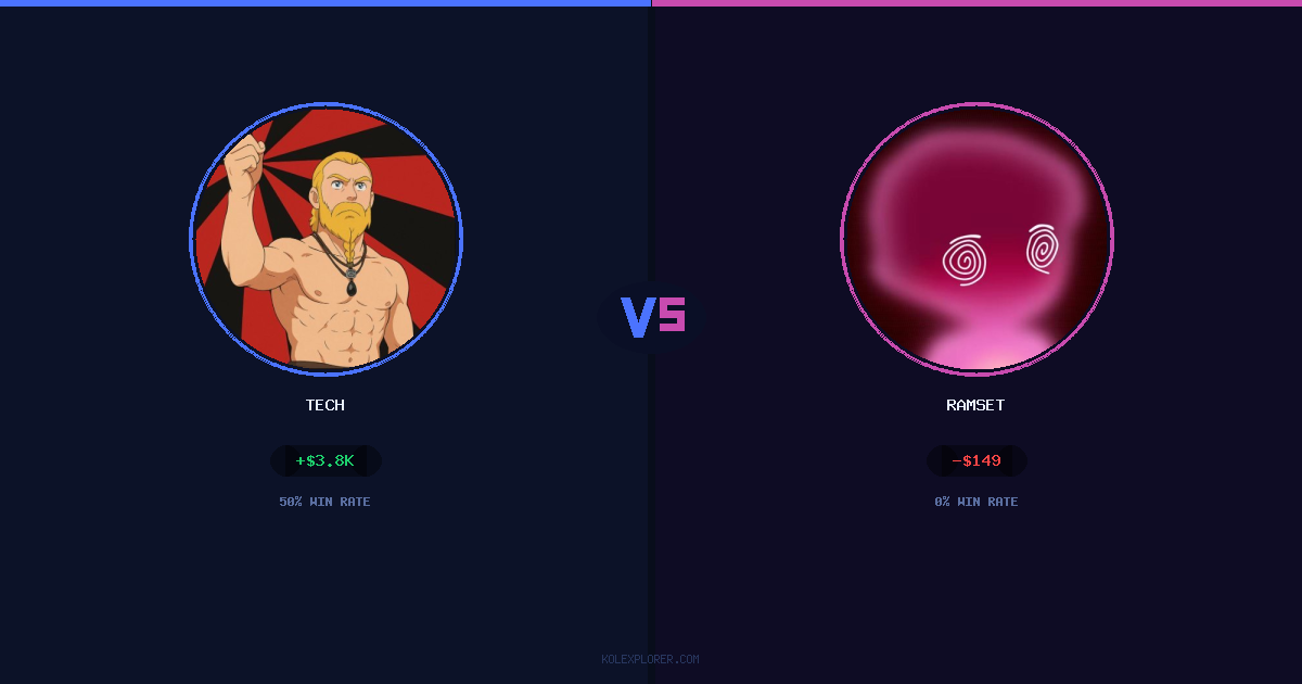 Tech vs Ramset preview