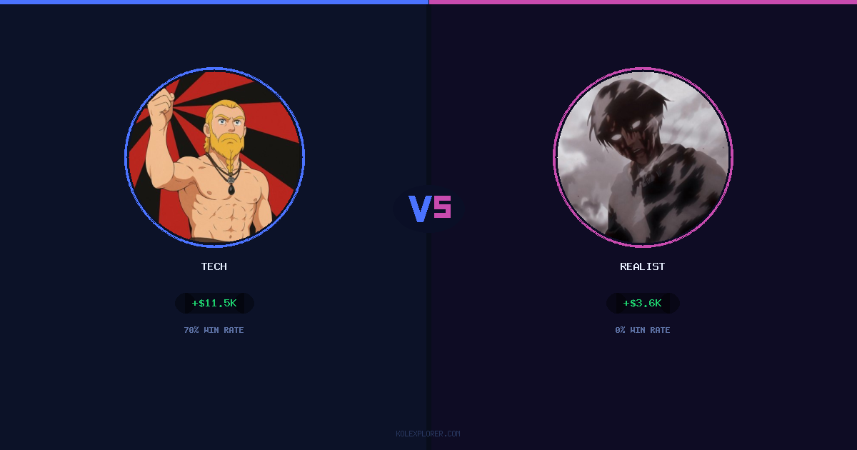 Tech vs Realist preview