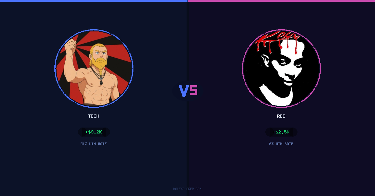 Tech vs Red preview
