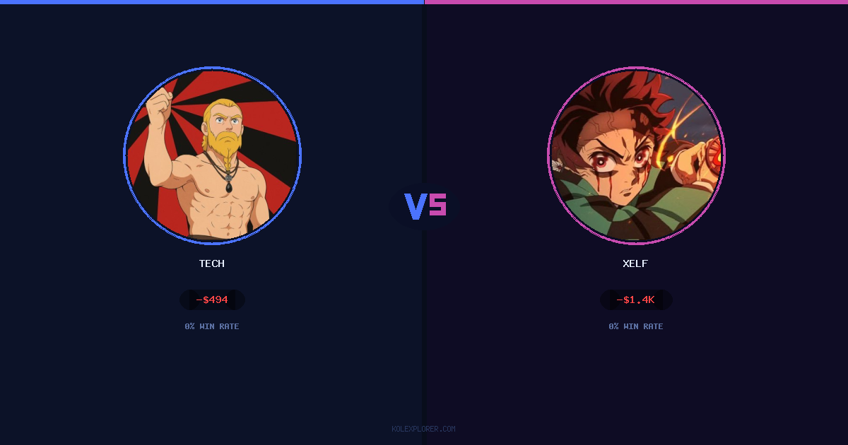 Tech vs Xelf preview