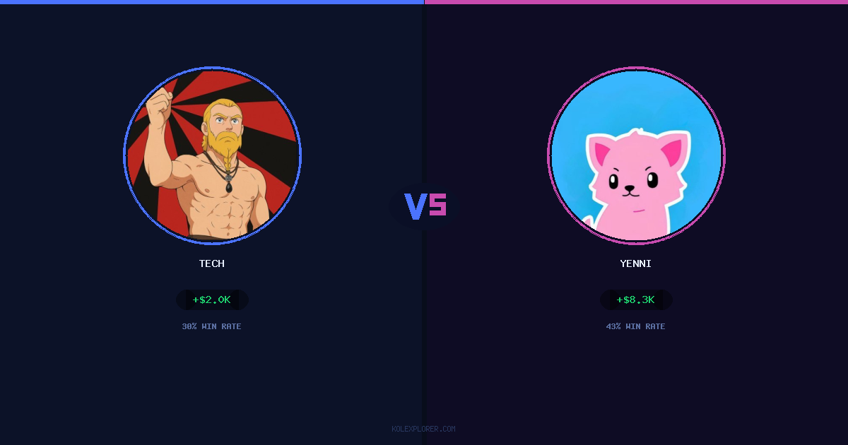Tech vs Yenni preview