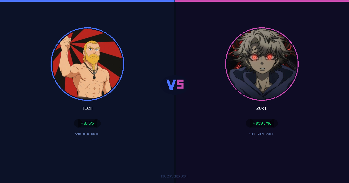 Tech vs Zuki preview
