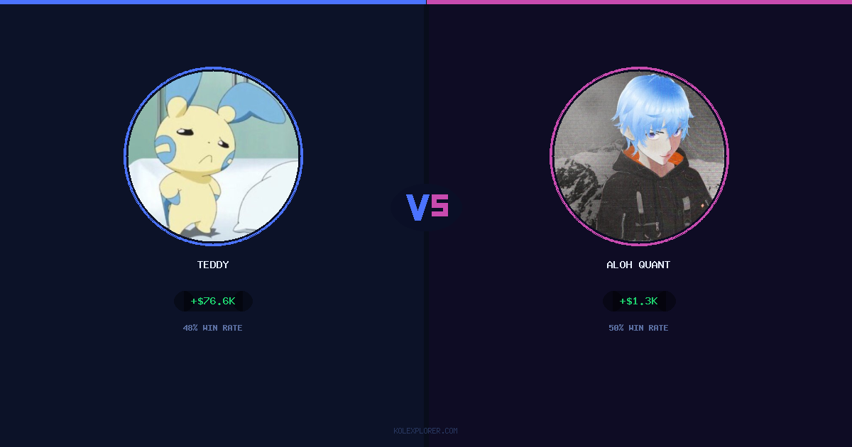 Teddy vs Aloh Quant preview