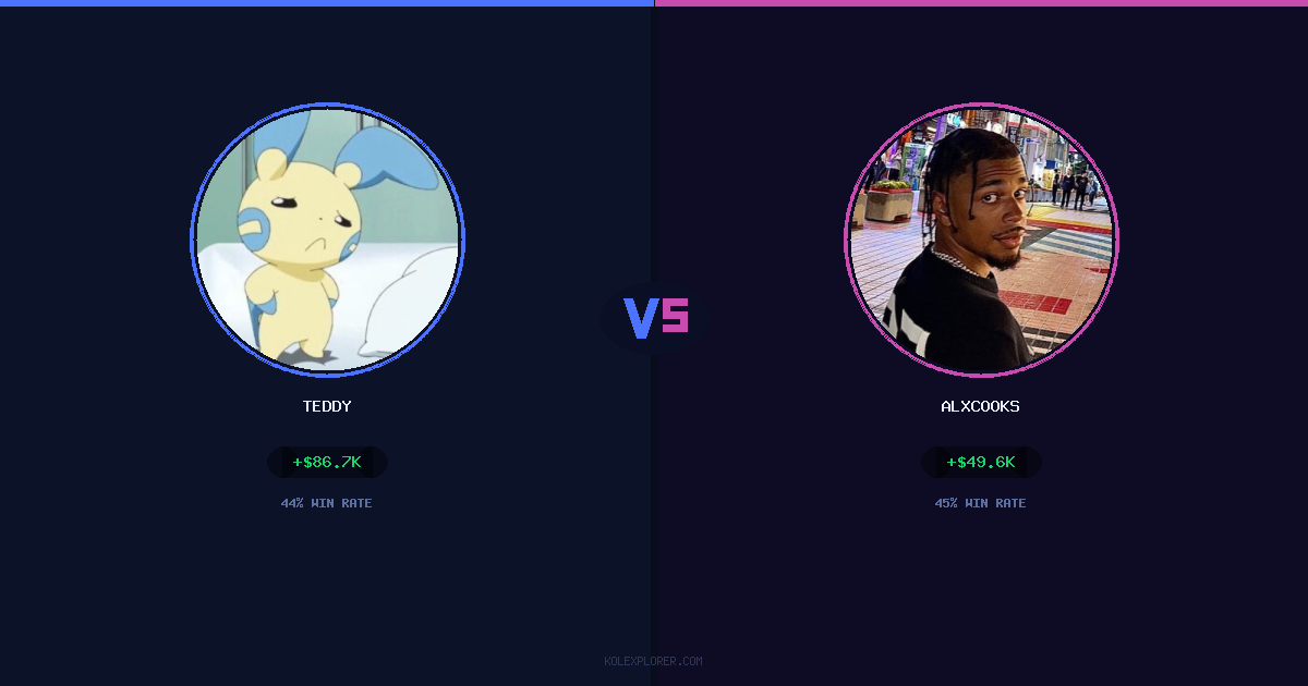 Teddy vs AlxCooks preview