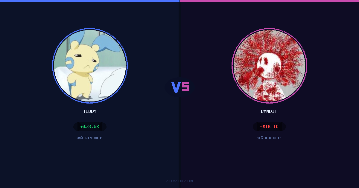 Teddy vs Bandit preview