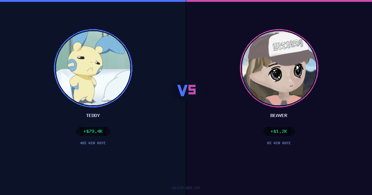 Teddy vs Beaver preview