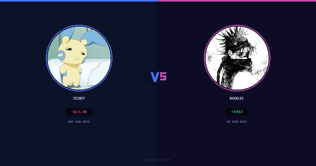Teddy vs Boogie preview