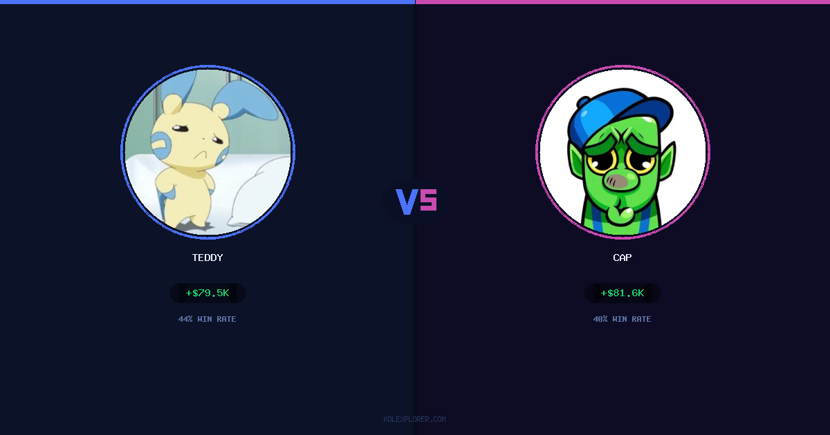 Teddy vs Cap preview