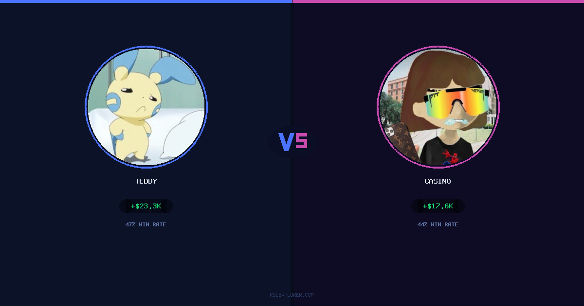 Teddy vs Casino preview