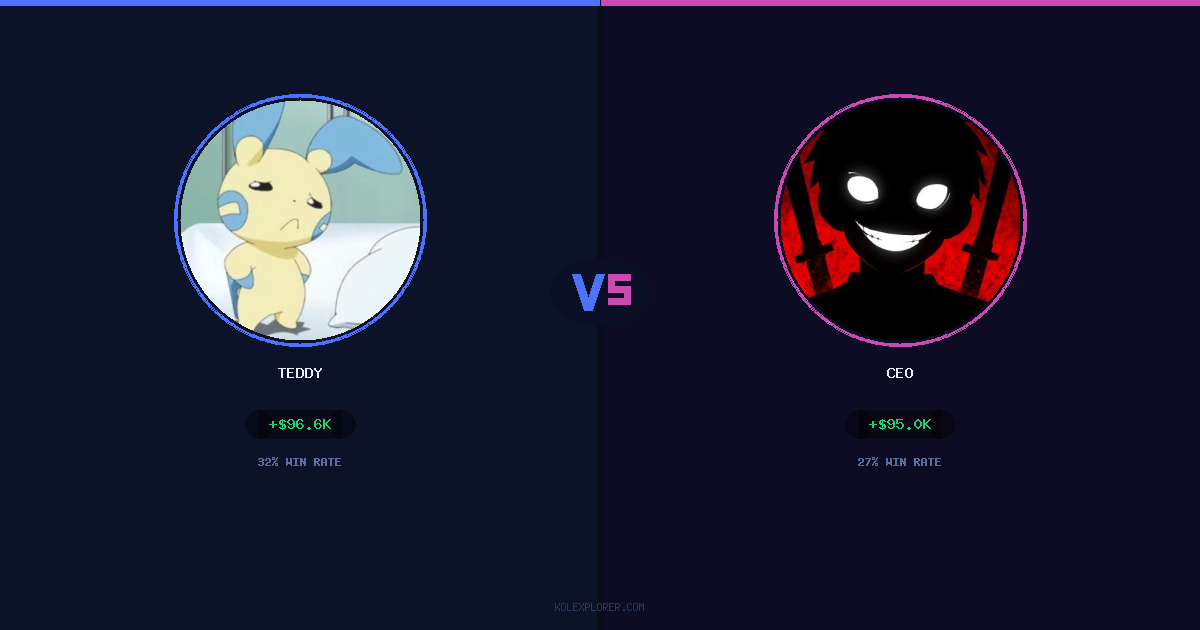 Teddy vs Ceo preview