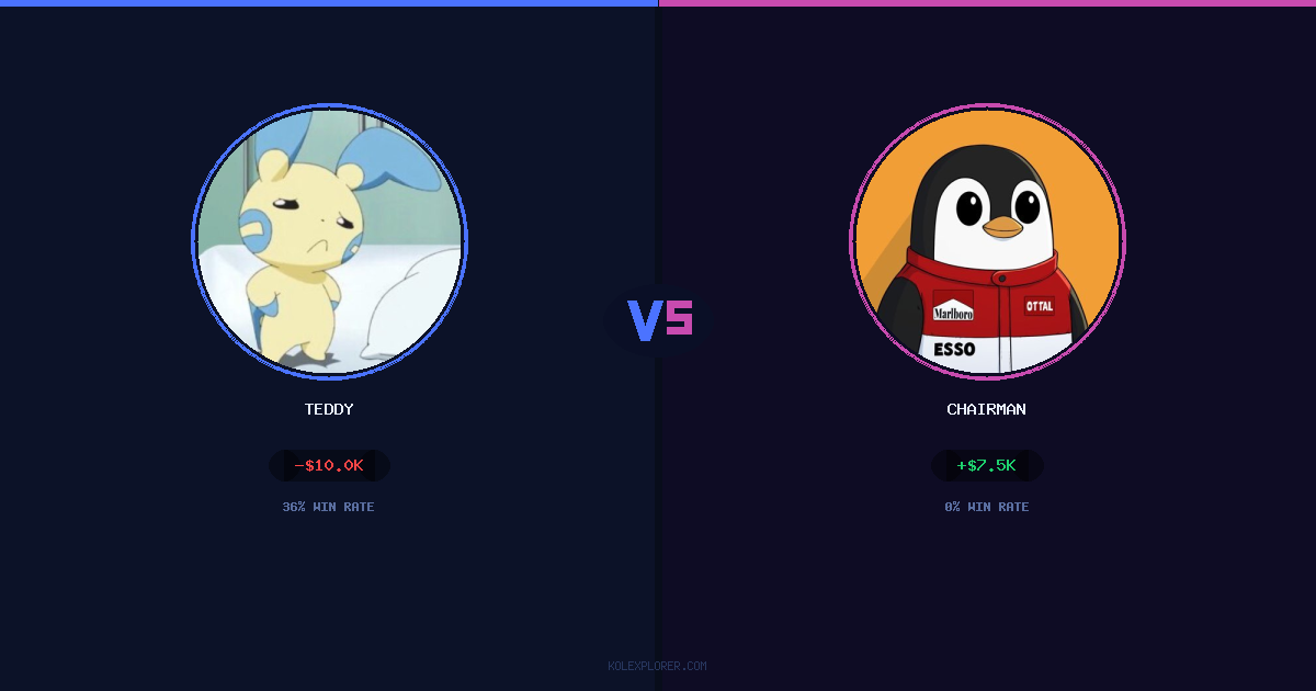 Teddy vs Chairman preview