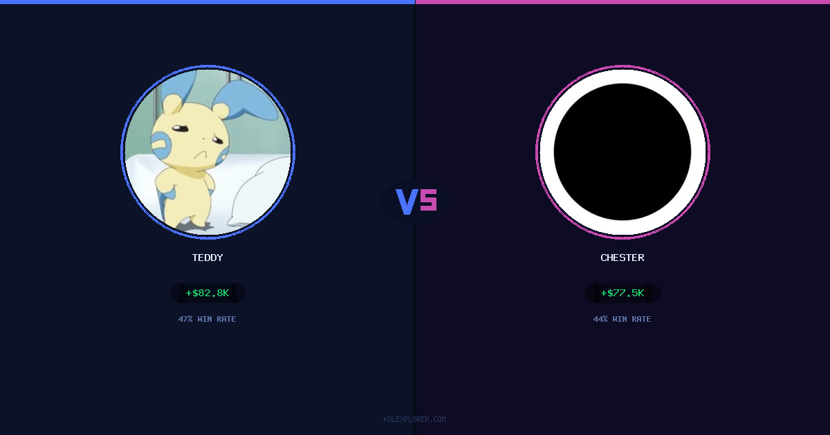 Teddy vs Chester preview