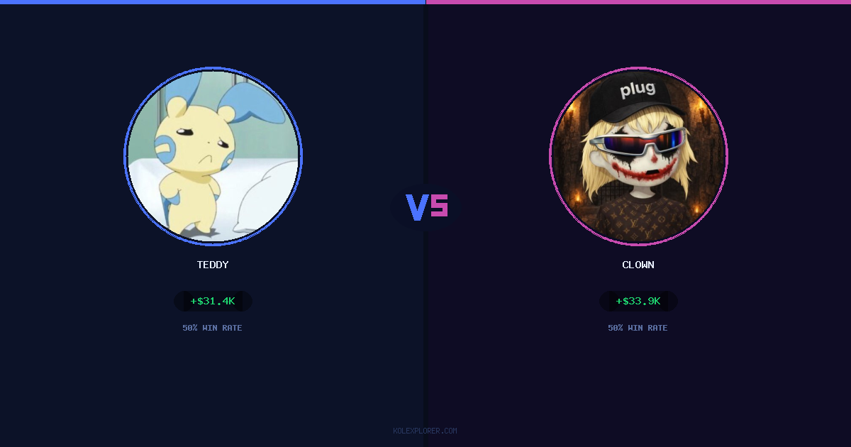 Teddy vs Clown preview